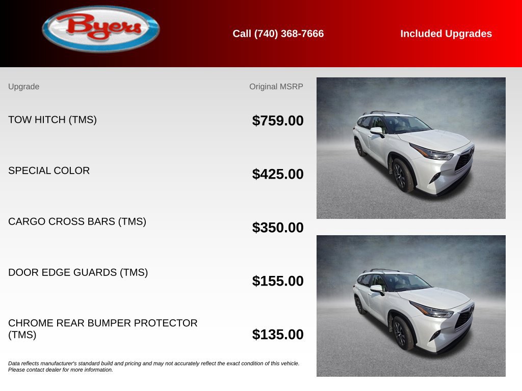 Used 2024 Toyota Highlander XLE AWD/4WD image 5