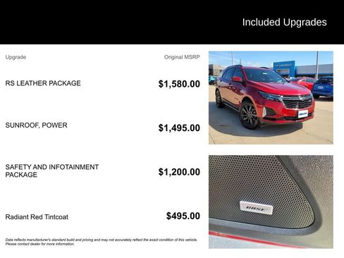 Used 2023 Chevrolet Equinox RS w/ RS Leather Package FWD image 5