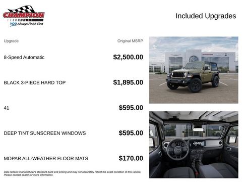 New 2026 Jeep Wrangler Sport image 6