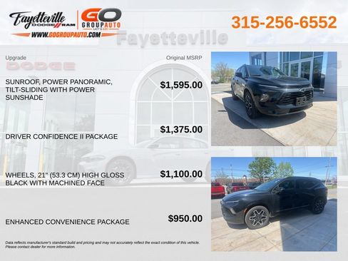 Used 2023 Chevrolet Blazer RS w/ Driver Confidence II Package AWD/4WD image 5