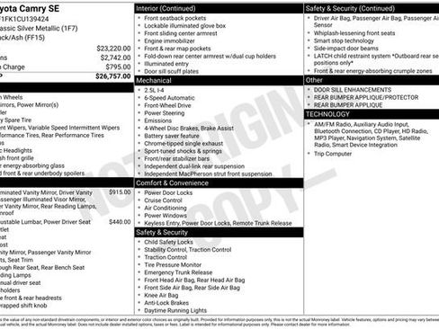 Used 2012 Toyota Camry SE image 31