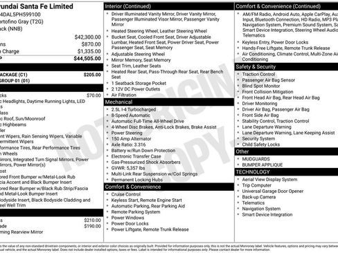 Used 2023 Hyundai Santa Fe Limited w/ Cargo Package AWD/4WD image 2
