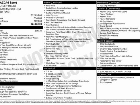 Used 2015 MAZDA MAZDA6 Sport image 3