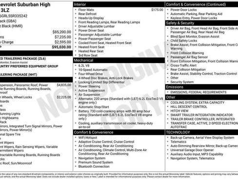 New 2025 Chevrolet Suburban High Country image 26