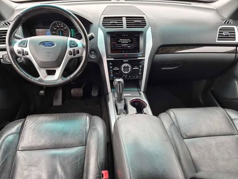 Used 2015 Ford Explorer Limited AWD/4WD image 17