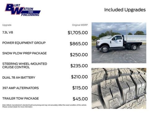 Used 2021 Ford F350 XL w/ Power Equipment Group image 3