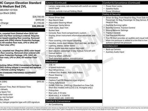 Used 2021 GMC Canyon Elevation Standard image 2