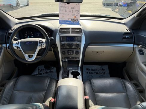 Used 2015 Ford Explorer FWD image 23