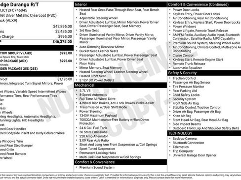 Used 2015 Dodge Durango R/T w/ Trailer Tow Group IV AWD/4WD image 29