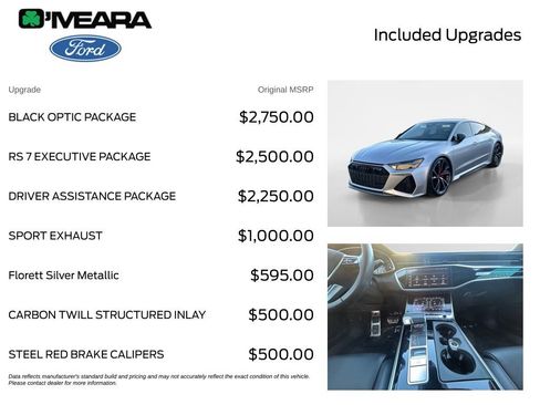 Used 2021 Audi RS 7 Sportback w/ Black Optic Package AWD/4WD image 4