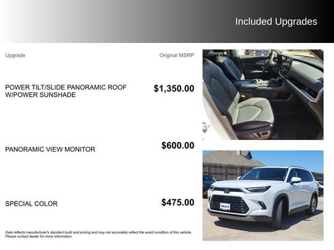 Used 2025 Toyota Grand Highlander AWD Hybrid image 5