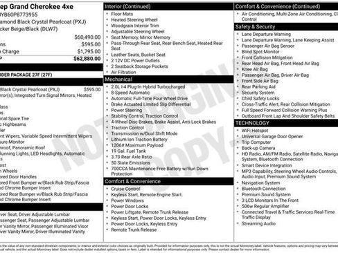 Used 2023 Jeep Grand Cherokee 4WD 4xe image 17