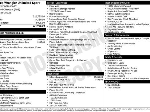 Used 2015 Jeep Wrangler Unlimited Sport AWD/4WD image 34