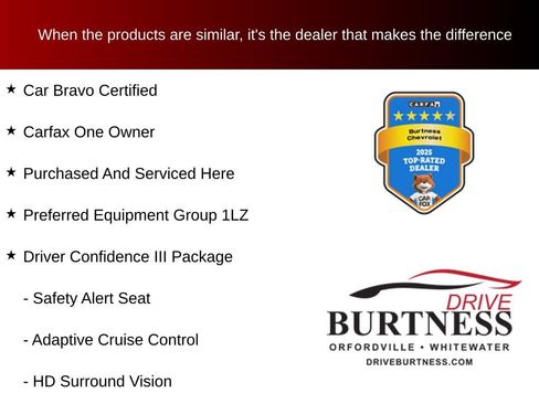 Certified 2021 Chevrolet Equinox Premier AWD/4WD image 10