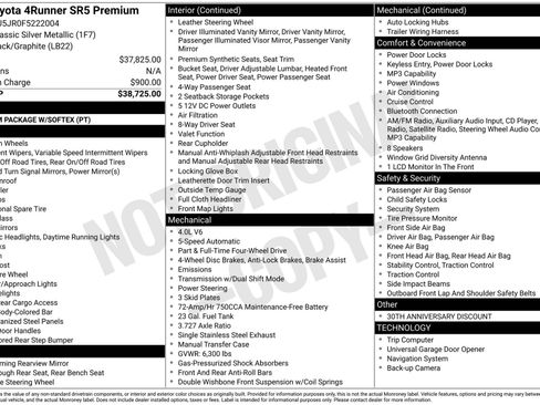 Used 2015 Toyota 4Runner SR5 Premium image 1