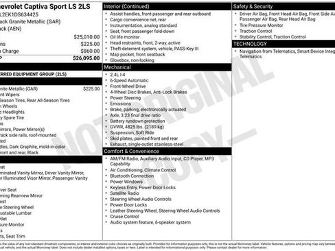 Used 2013 Chevrolet Captiva Sport LS image 47