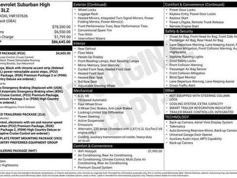 Certified 2022 Chevrolet Suburban High Country w/ Premium Package AWD/4WD image 36