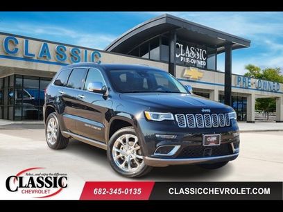 Used 2020 Jeep Grand Cherokee Summit