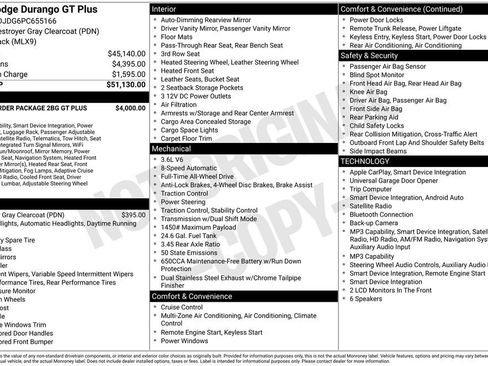 Used 2023 Dodge Durango GT AWD/4WD image 29