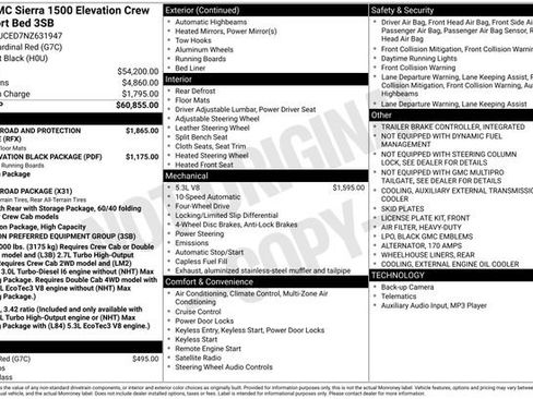 Certified 2022 GMC Sierra 1500 Elevation image 35