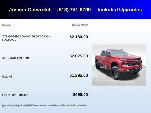Used 2019 Chevrolet Silverado 1500 RST AWD/4WD image 5