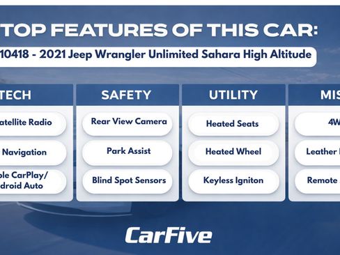 Used 2021 Jeep Wrangler Unlimited Sahara AWD/4WD image 30