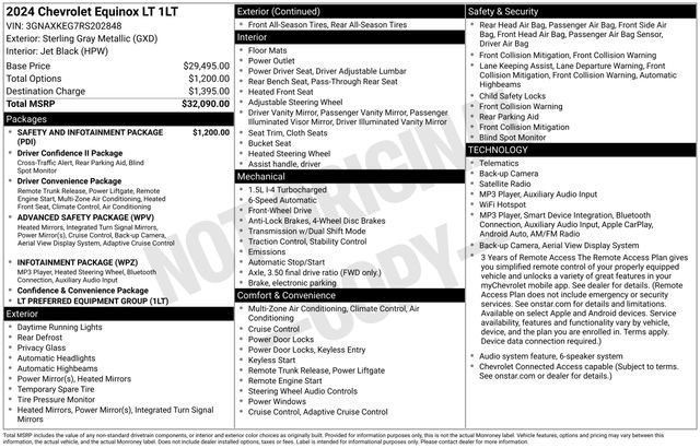 Certified 2024 Chevrolet Equinox LT FWD image 33