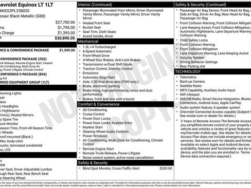 Used 2023 Chevrolet Equinox LT FWD image 34