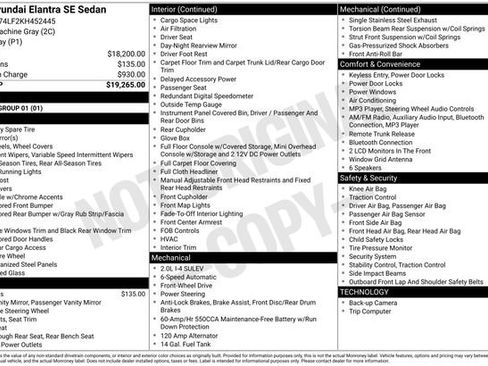 Used 2019 Hyundai Elantra SE image 31
