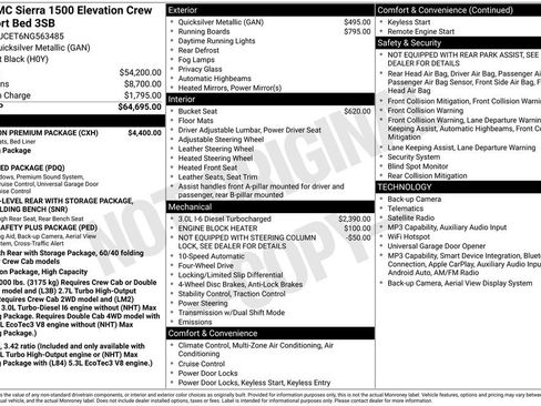 Used 2022 GMC Sierra 1500 Elevation w/ Elevation Premium Package AWD/4WD image 41