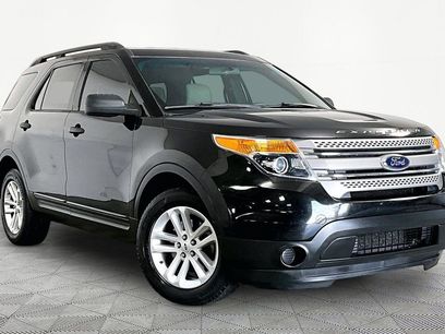 Used 2015 Ford Explorer FWD