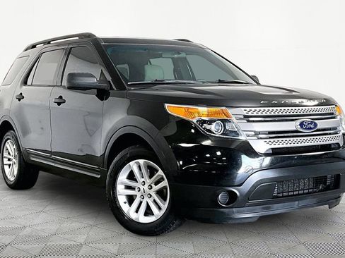 Used 2015 Ford Explorer FWD image 1