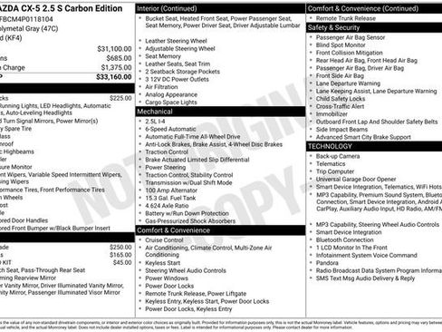 Used 2023 MAZDA CX-5 Carbon Edition AWD/4WD image 32