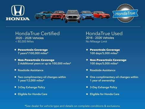 Certified 2025 Honda HR-V Sport image 5