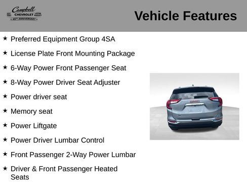 Used 2023 GMC Terrain SLT AWD/4WD image 5