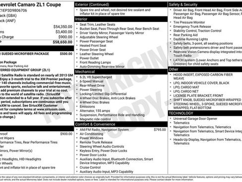 Used 2013 Chevrolet Camaro ZL1 image 6