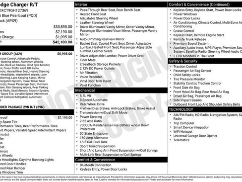 Used 2016 Dodge Charger R/T w/ Premium Group image 39