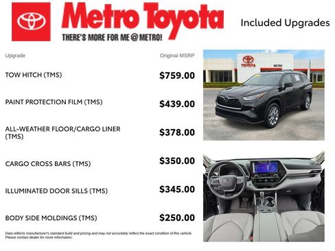 Certified 2025 Toyota Highlander Limited AWD/4WD image 4