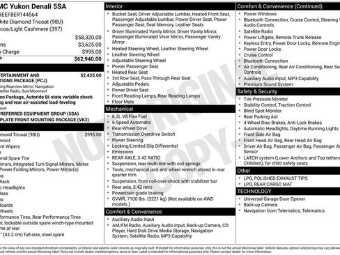 Used 2014 GMC Yukon Denali RWD image 42