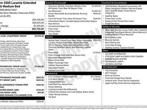 Used 2019 RAM 3500 Laramie image 45