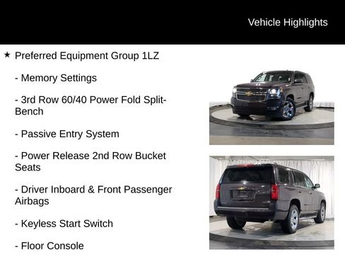 Used 2015 Chevrolet Tahoe LTZ AWD/4WD image 7