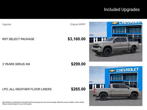 New 2026 Chevrolet Silverado 1500 RST w/ RST Select Package AWD/4WD image 5