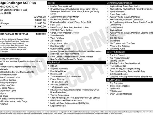 Used 2016 Dodge Challenger SXT Plus image 32