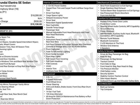 Used 2019 Hyundai Elantra SE image 31