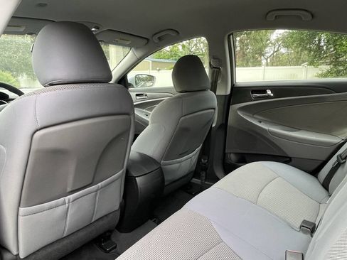 Used 2014 Hyundai Sonata GLS w/ Popular Equipment Group 2 image 20