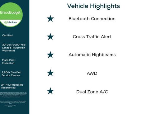 Certified 2021 Buick Envision Preferred AWD/4WD image 7