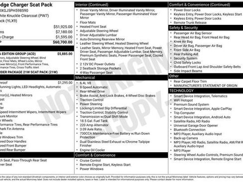 Used 2023 Dodge Charger Scat Pack w/ Daytona Edition Group RWD image 33