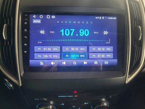 Used 2015 Ford Edge SEL FWD image 25