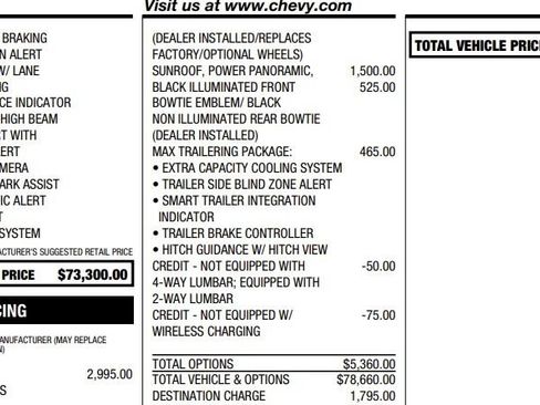 Certified 2023 Chevrolet Suburban Premier w/ Max Trailering Package AWD/4WD image 2