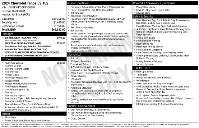 Used 2024 Chevrolet Tahoe LS w/ Driver Alert Package AWD/4WD image 27